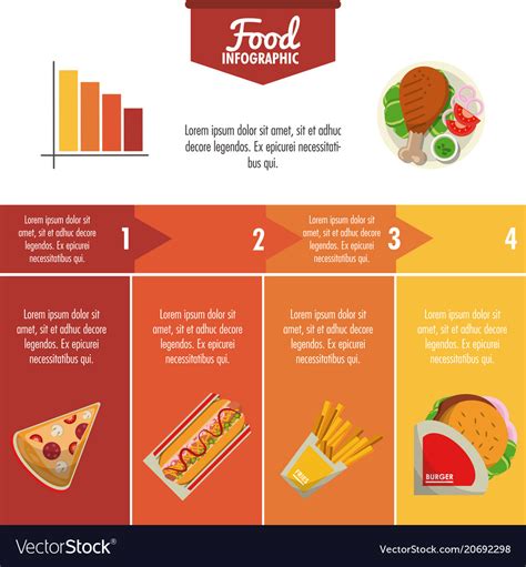 Fast Food Infographic Design Royalty Free Vector Image