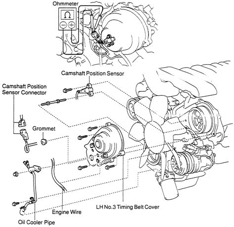 Repair Guides Electronic Engine Controls Camshaft