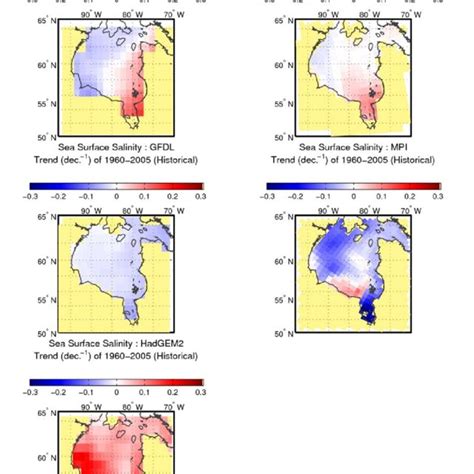 Average Sea Surface Salinity Trends Per Decade Over Hudson Bay See