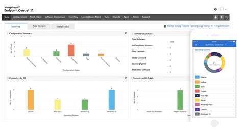 Endpoint Central Cloud Unified Endpoint Management Zoho