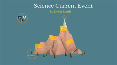 Science Current Event 1 By Dylan Ramli