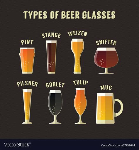 Types Of Beer Glasses Vector Image On Vectorstock Beer Glass Types Types Of Beer Craft Beer