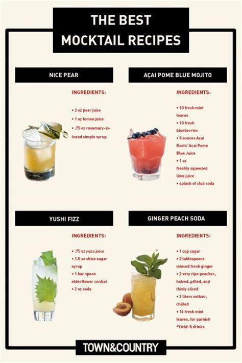 Best Mocktail Recipes Pdf