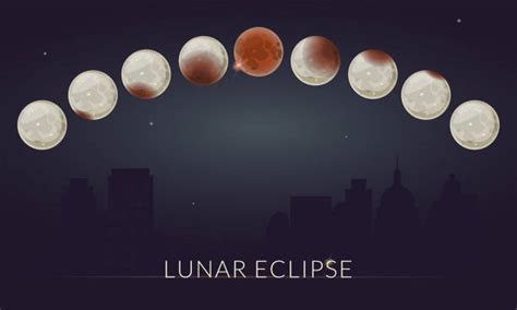 Blood Moon Illustrations Royalty Free Vector Graphics And Clip Art Istock