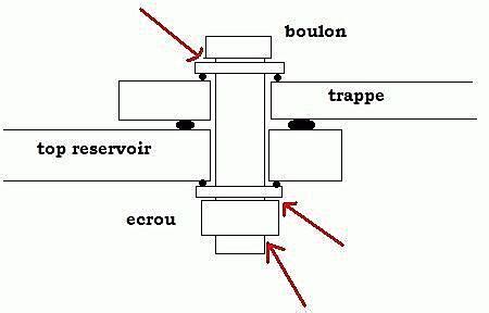 504,018 likes · 11,782 talking about this · 68,131 were here. Silicone Liquide Leroy Merlin - Buse Longue Pour Cartouche Silicone / Leroy merlin is involved ...