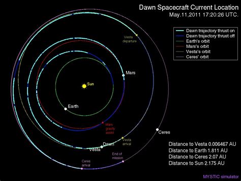 4 Vesta Archives Page 4 Of 4 Universe Today