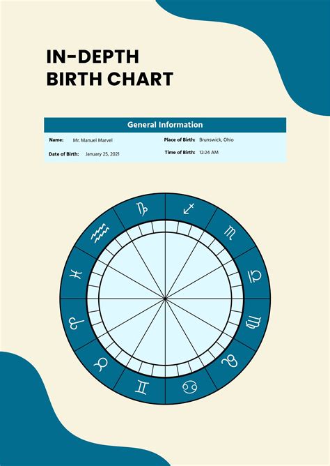 Blank Birth Chart Template - Illustrator, PDF | Template.net