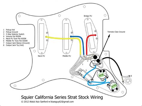 Fender Strat S Wiring Diagram