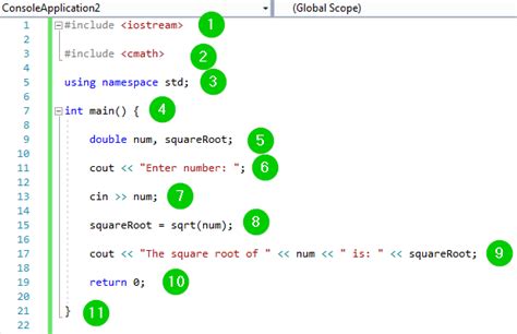 C Functions With Program Examples