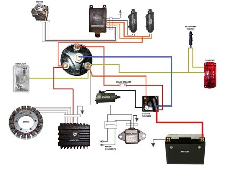 Motorcycle Wiring For Dummies