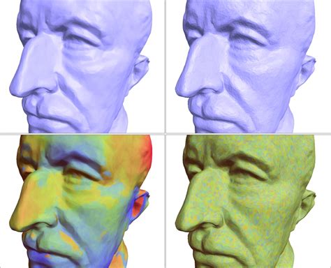 Igl Interactive Geometry Lab Eth Zurich High Pass Quantization