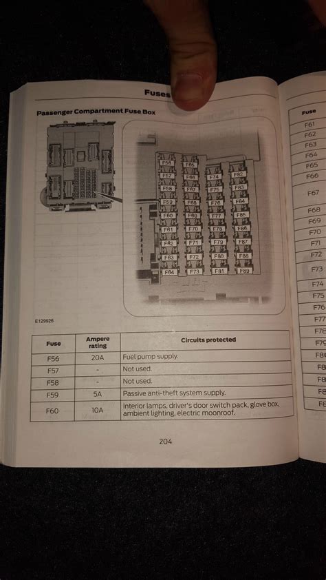 Fuse box ford 1998 windstar multi function switch diagram. 2013 Ford Focu Fuse Diagram - Wiring Diagram 89