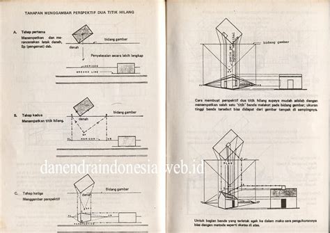 Buku Teknik Menggambar Arsitektur 1979 ~ Danendra Indonesia Bandung