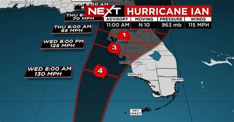 Photos Hurricane Ian Menaces Florida