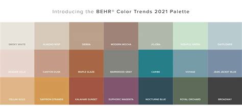 Behr 2021 Color Palette Home Check Plus