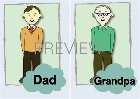 Dad And Grandpa Flashcard Gru Languages