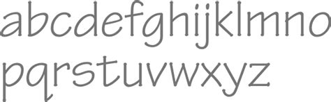 Myfonts Architectural Fonts
