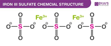 We did not find results for: Iron (III) Sulfate Formula - Properties, Chemical ...