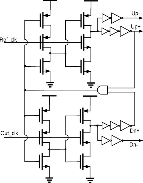 Figure 11 shows the circuit diagram. Dynamic phase detector. | Download Scientific Diagram