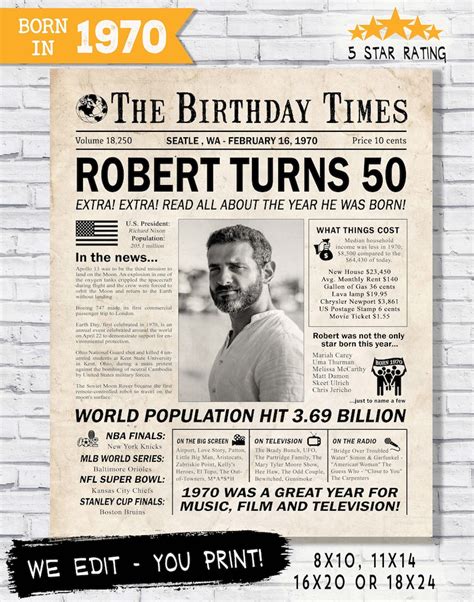 Back In 1970 Newspaper Style Digital Poster 50th Birthday Etsy