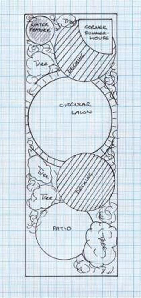 As long as you unleash your imaginations, long and narrow outdoor. 184 best images about Garden design - circles & curves on ...