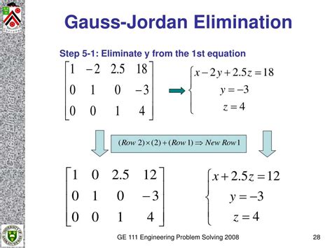 Gauss Jordan Elimination Method Inverse Matrix By Gauss Jordan