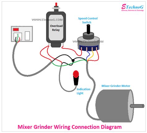 Mixer Grinder Connection Wiring Internal Circuit Diagram Etechnog