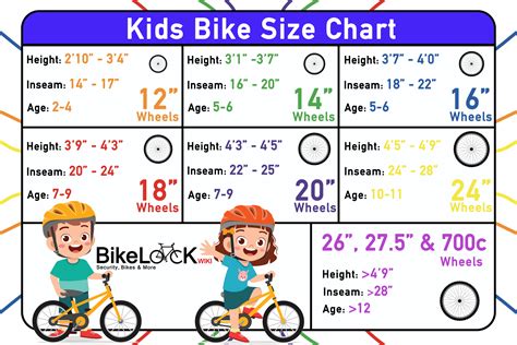 Korábbi Elrejt Keverd össze Bike Wheel Size Chart Alice Vadászkutya