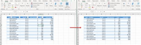 How To Convert An Excel Table To A Normal Range Automate Excel