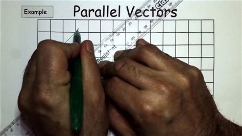 Maths Vectors Lesson 2 Youtube