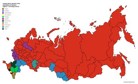 Largest Ethnic Muslims In The Populations Of Russia S Regions