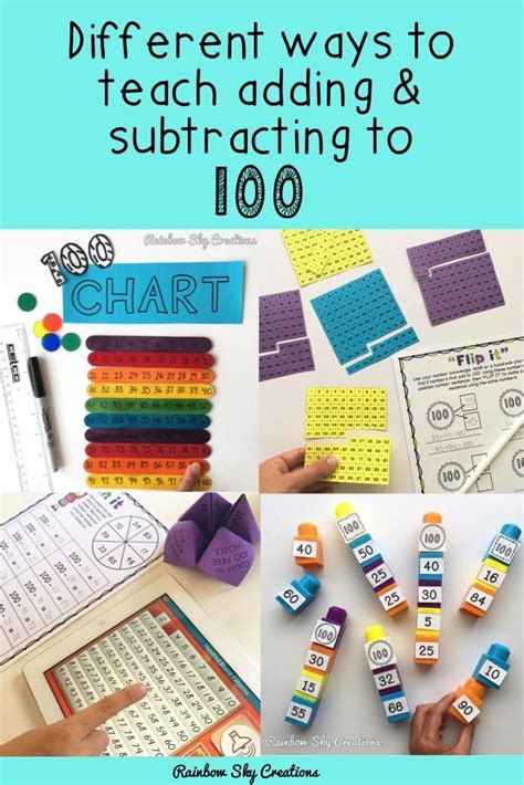 The most popular resources are listed first. Addition and Subtraction of 2-Digit Numbers - worksheets ...