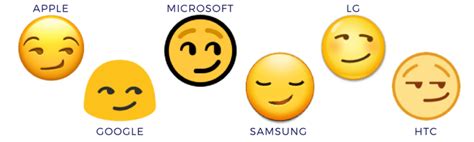 10 Emojis You Didnt Know Look Completely Different Based On Your