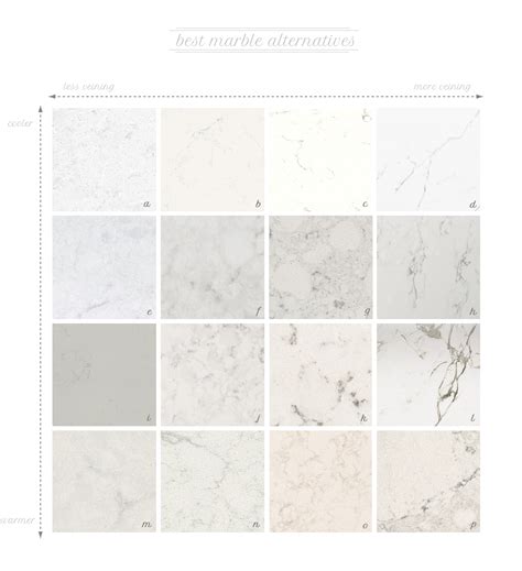Check spelling or type a new query. Marble Alternatives a. Viatera "Snow Storm"/ b ...