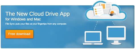 Amazon Cloud Drive Desktop App Finally Gets File Syncing Support Techspot