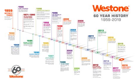 Act 1967 incorporating all amendments up to 1 january 2006. clipart industrial relations act 1962 10 free Cliparts ...