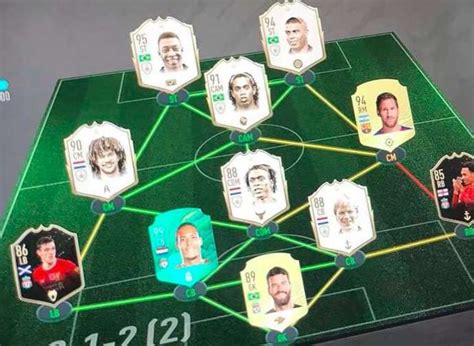 They all play cb as one of their favourite positions and are sorted on potential rating. Virgil van Dijk may have the greatest Ultimate Team on ...