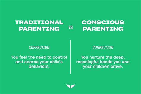 Conscious Parenting Isnt About Your Child But Your Inner Child
