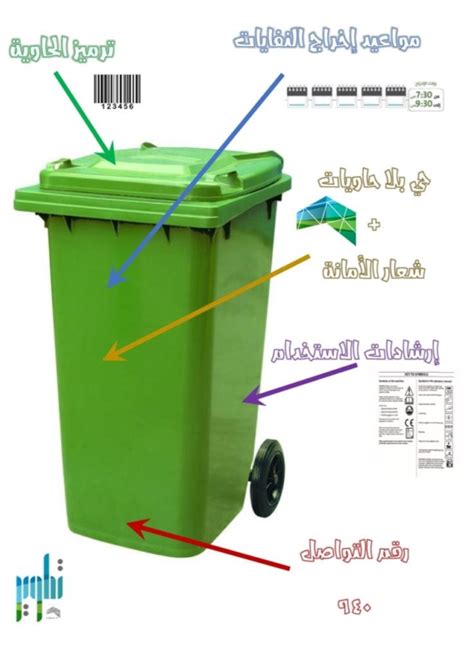 و هذه هي الخطوات الرئيسية لتطبيق هذه الاستراتيجية : هنا موعد جمع النفايات من المنازل في مكة المكرمة | صحيفة ...