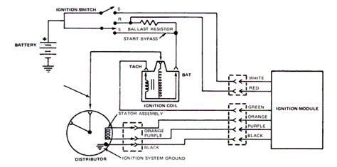 1977 ford f100 wiring problem - Ford Truck Enthusiasts Forums