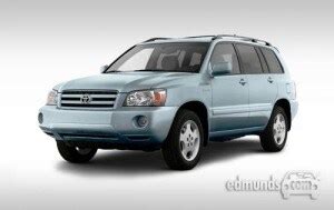 It is the best performing vehicle that i have owned over the last 45 years. Used 2006 Toyota Highlander for sale - Pricing & Features | Edmunds