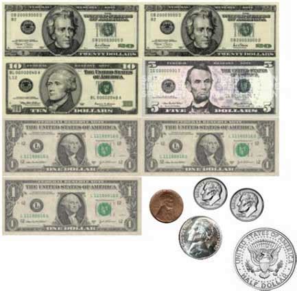 7 steps to write a check. Learning Money | Wyzant Resources