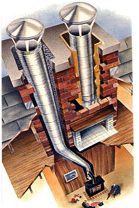 The fire place has a hatch at the top to open/close the chimney, which the fitters have connected to a wire to force it to be fully open constantly. Fires | Fireplaces | Stoves: December 2012