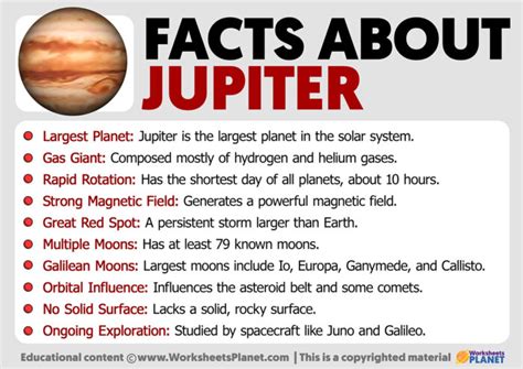 Facts About Jupiter