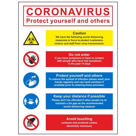 Coronavirus Protect Yourself And Others Multi Linden Signs And Print