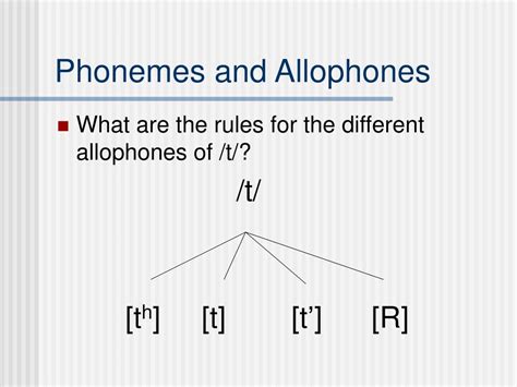 Ppt Phonology Powerpoint Presentation Free Download Id1454738