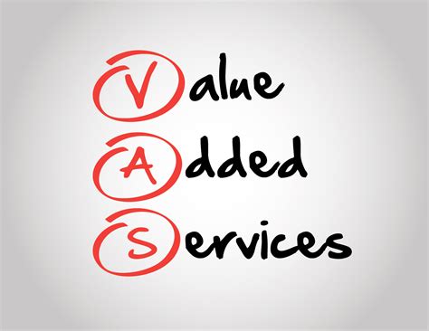 Pipe, Value Added Services | HOWELL PIPE