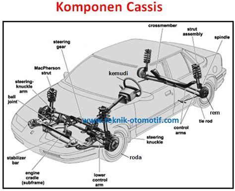 Komponen Casis Chassis Dan Fungsinya Black Oto Motif