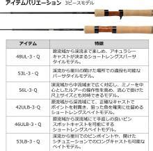 Daiwa Trout Rod Wise Stream 56L 3 Q Discovery Japan Mall