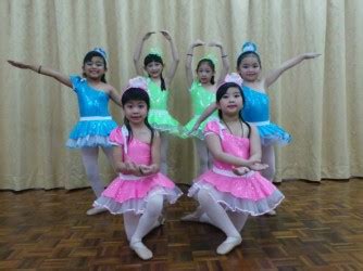 Ballet for Kids by Yogaero Art Music & Dance | KiddyPass